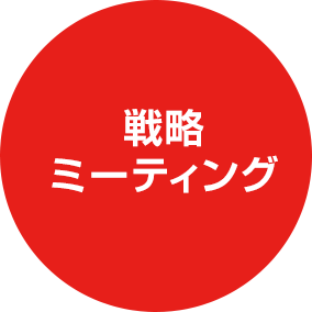 戦略ミーティング