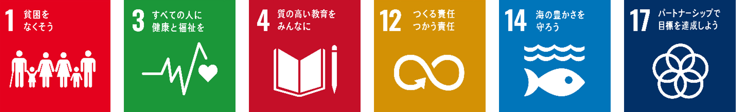 ふくいSDGｓ　該当項目